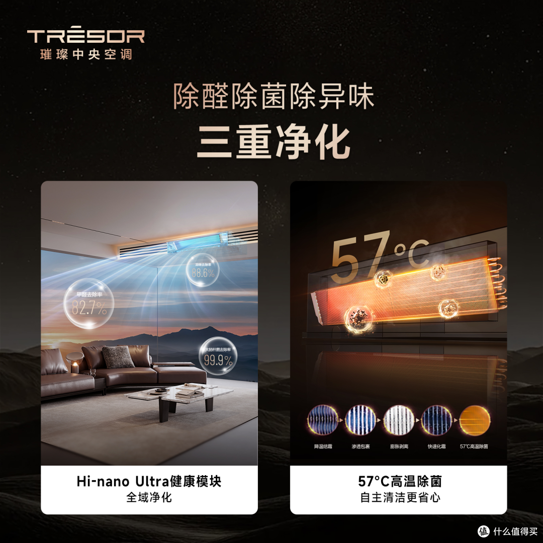 中央空调的坑，甲醛和漏水占一半！2025年双十一中央空调怎么选？