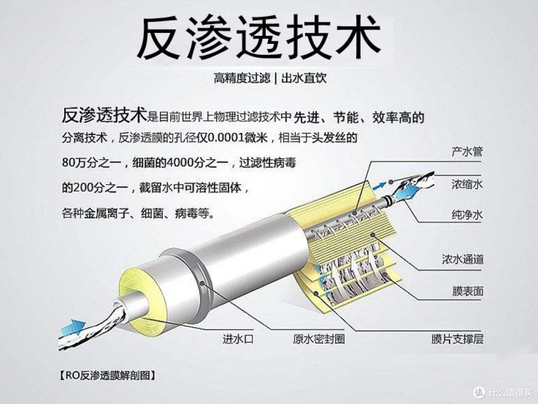 出租屋能喝好水?霍尼韦尔冰岛W2台式制冰净饮机给了个优解