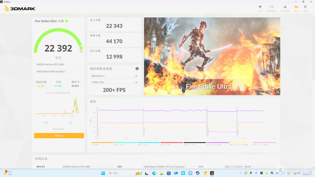 玩转4K高刷——技嘉超级冰雕RTX5080