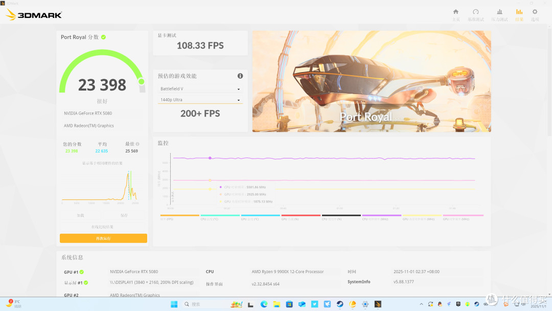 玩转4K高刷——技嘉超级冰雕RTX5080