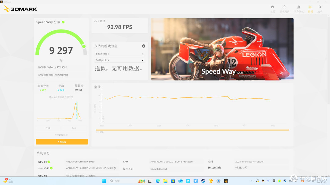 玩转4K高刷——技嘉超级冰雕RTX5080