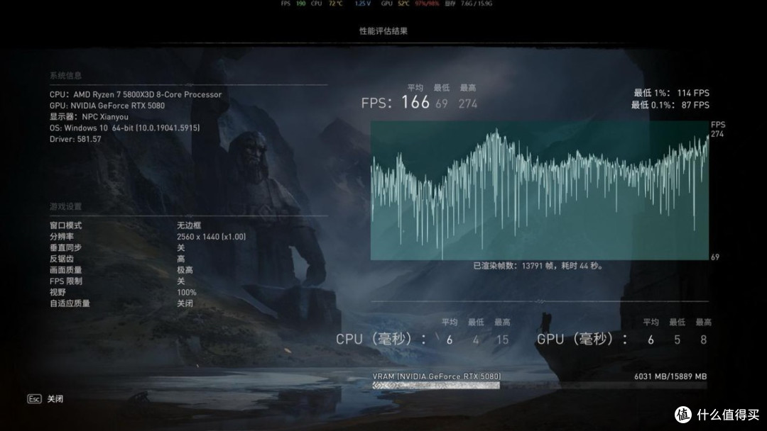 小小3A,轻松拿捏,自带屏幕更好玩,技嘉RTX 5080超级雕ICE装机体验