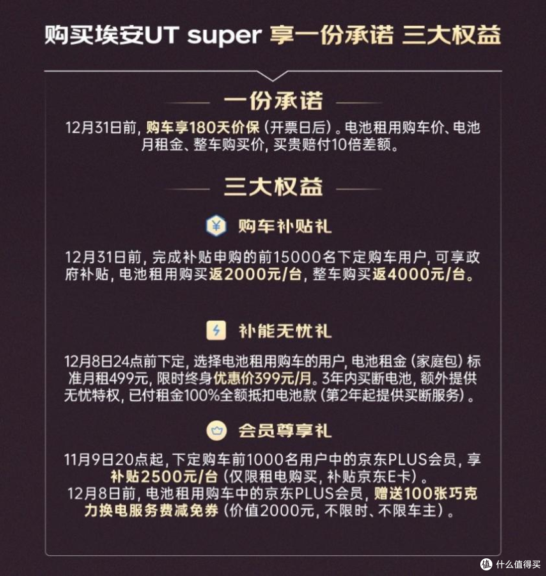 埃安UT:国民好车不是喊出来的,是做出来的
