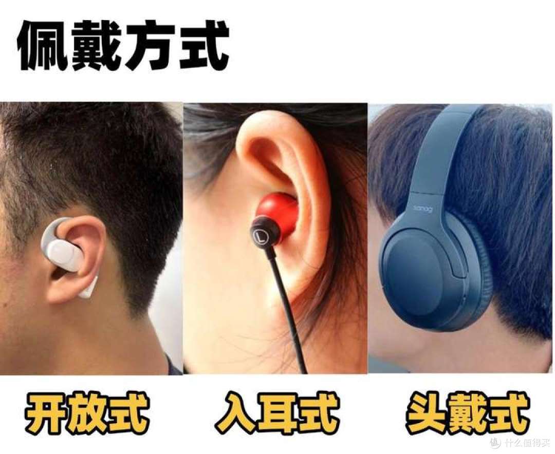 开放式耳机和普通耳机有什么不同?哪个牌子好?开放式耳机推荐