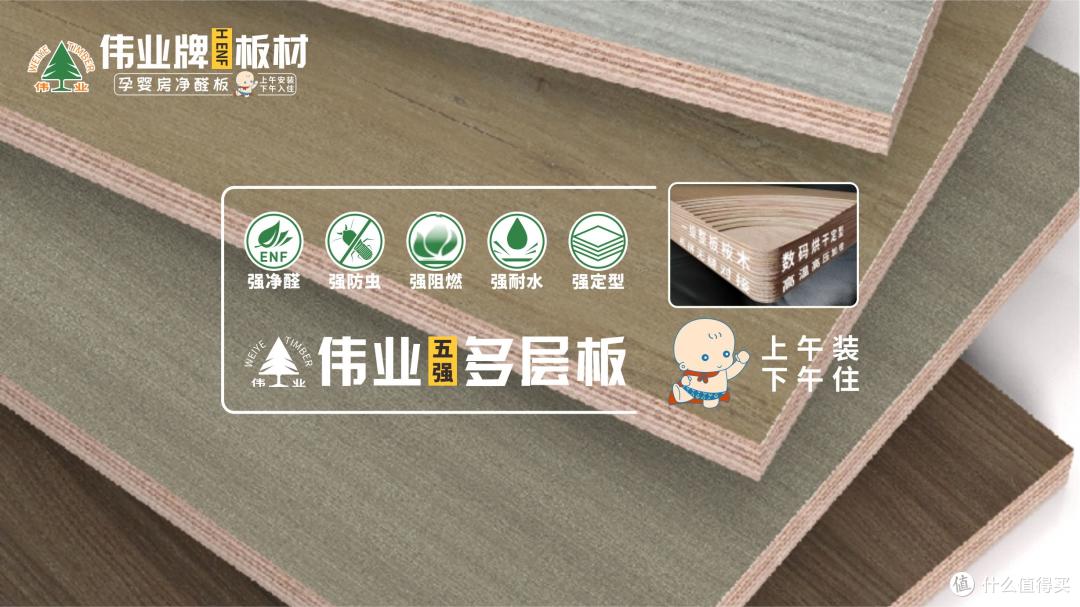 板材品牌哪个好？2025年板材十大销量领先品牌