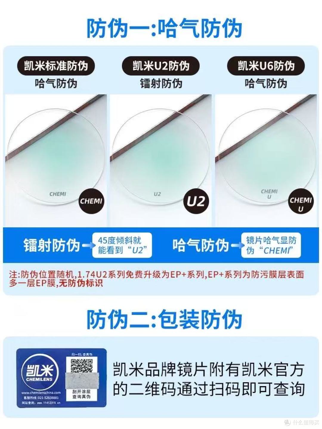 凯米镜片:给高度近视的「视觉自由」,防蓝光与轻薄全都要