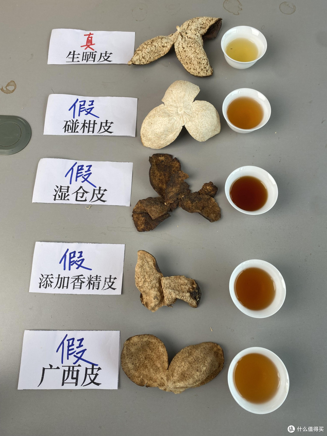 如何识别假冒新会陈皮