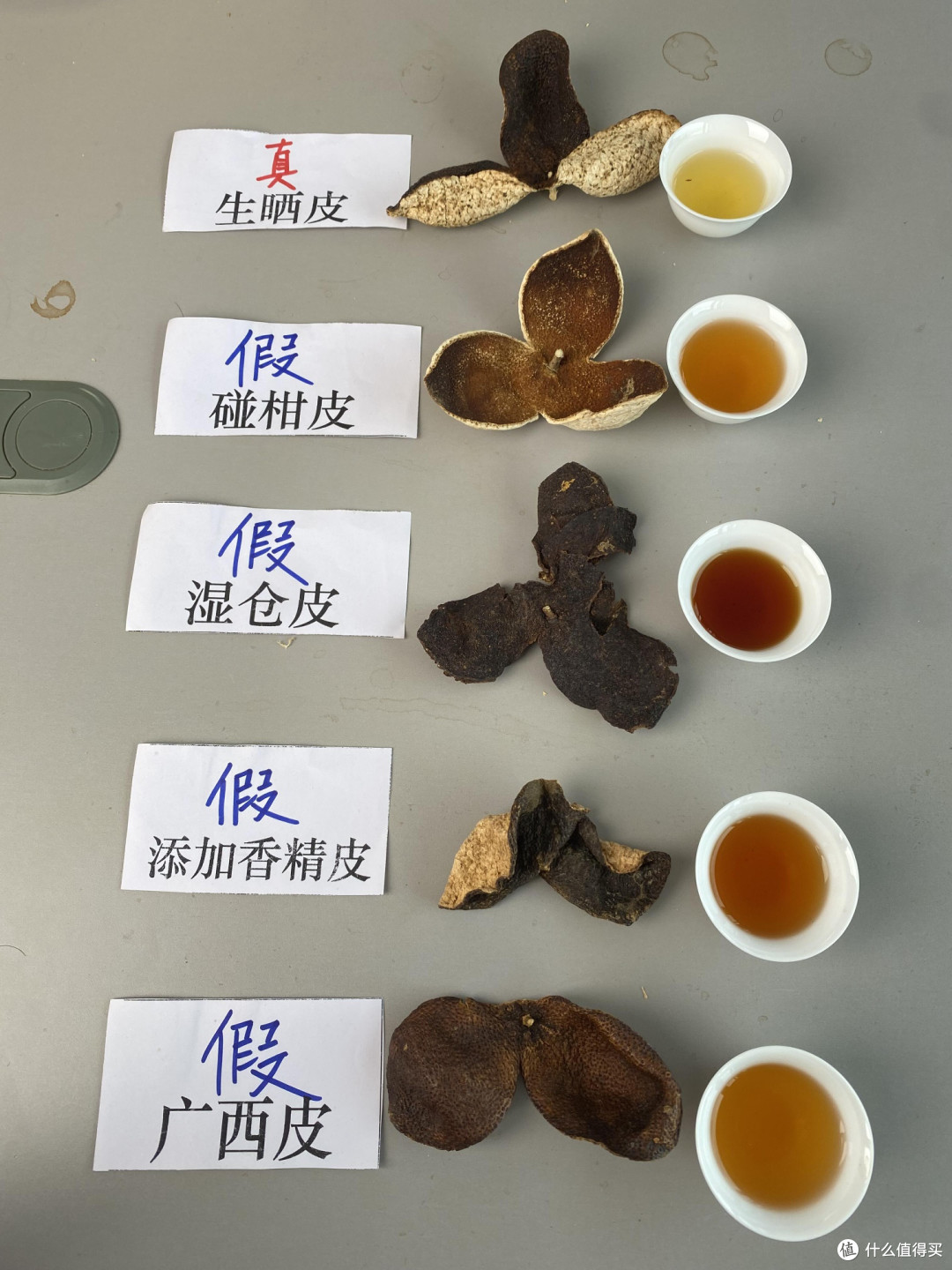如何识别假冒新会陈皮