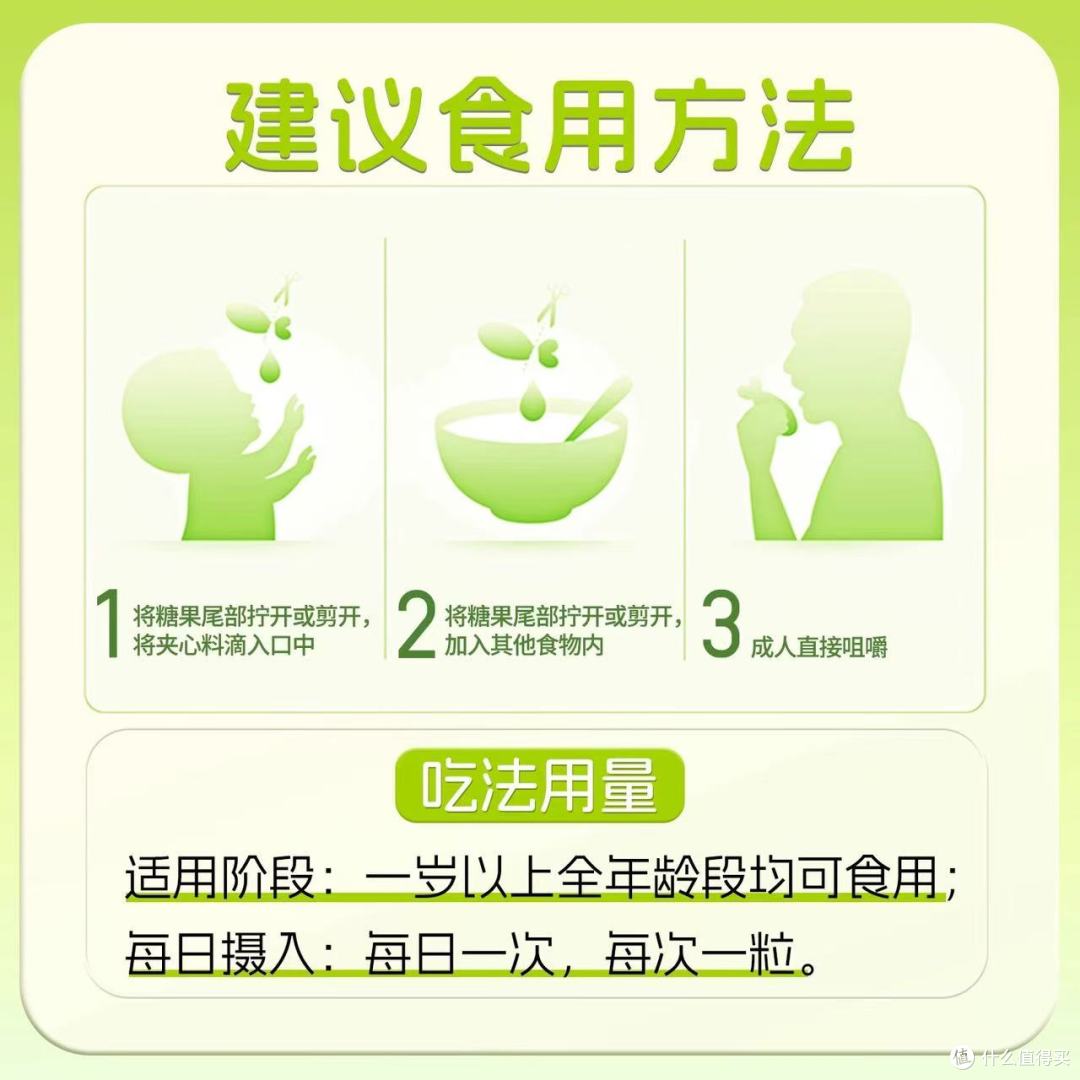 迪巧益加果蔬AD全攻略!从0岁用到18岁,娃的维A维D我选它