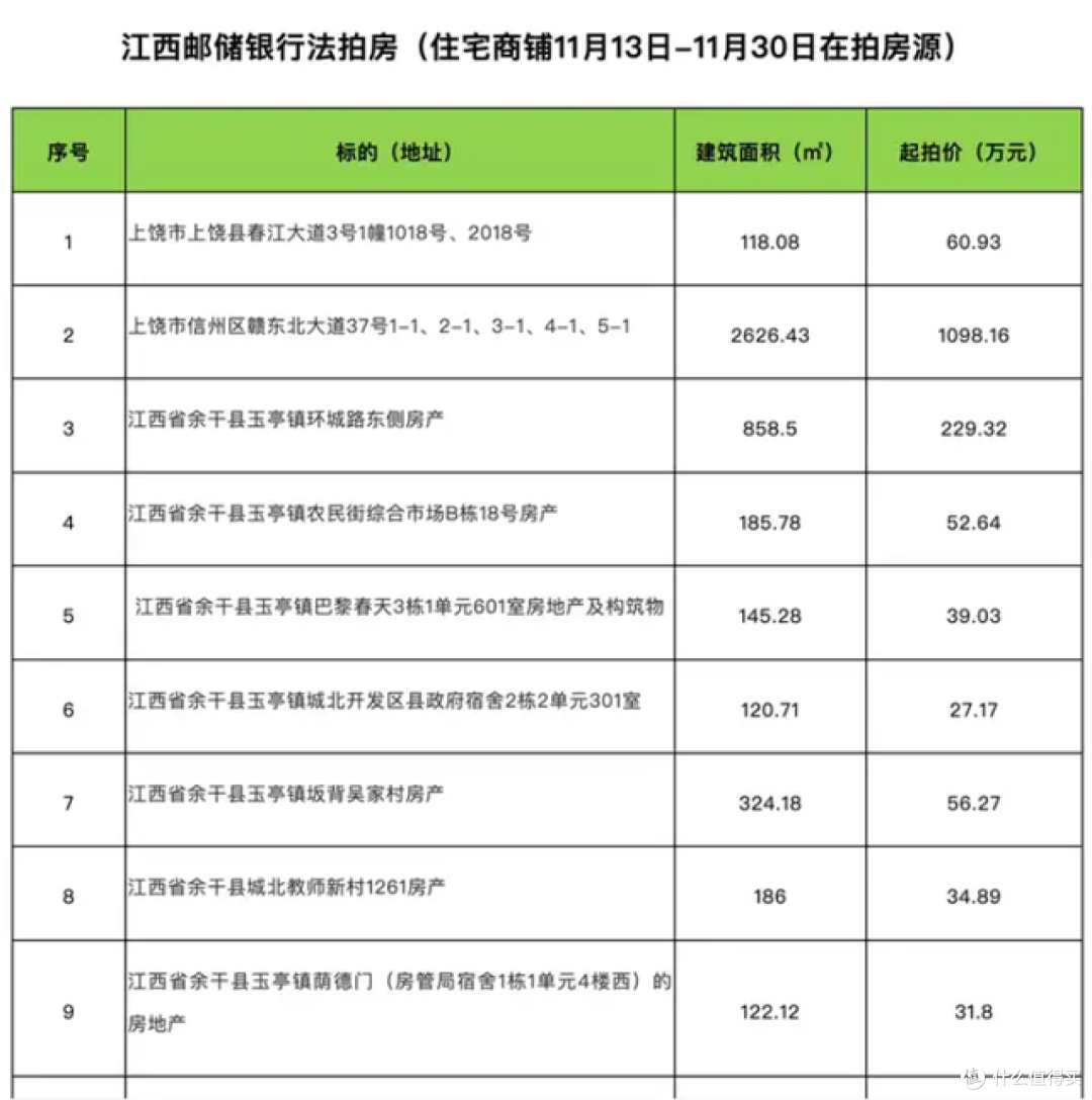 房价已经跌了4年,2026年房价还会继续下降吗?为什么?