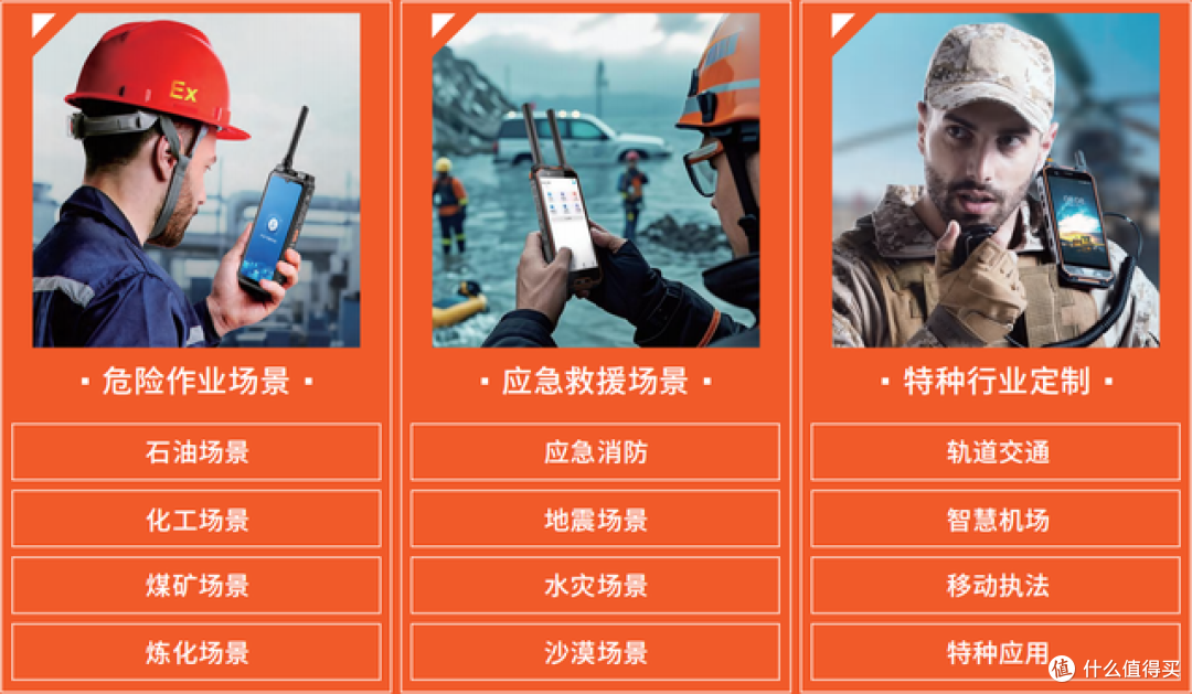 遨游通讯