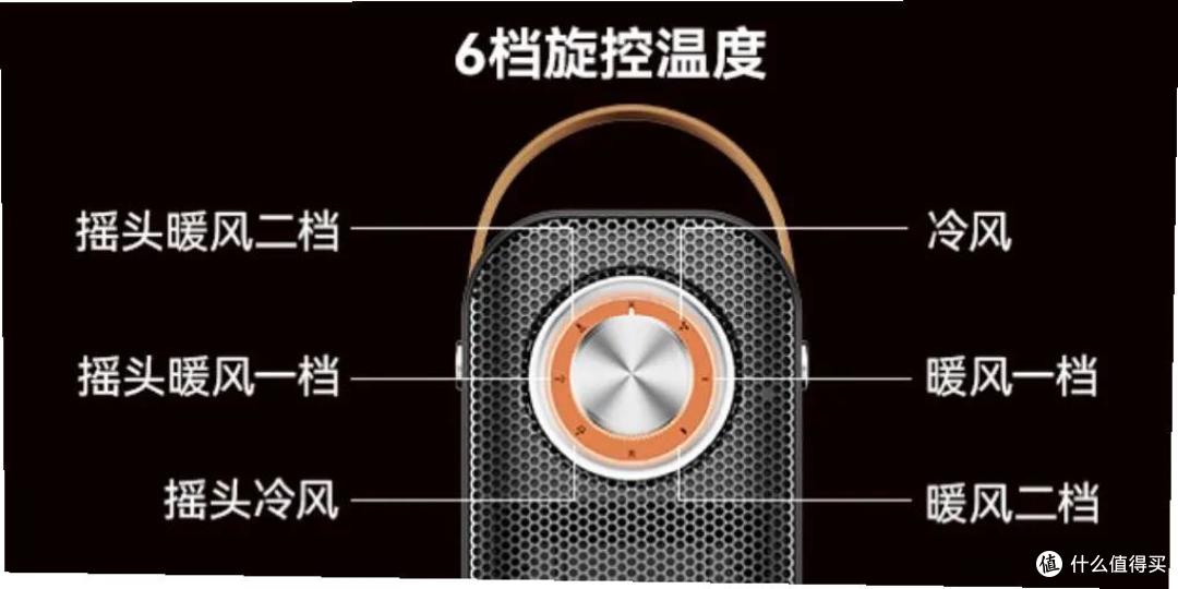 西圣 WarmX 旗舰级“小太阳”:我把这个冬天交给它了!
