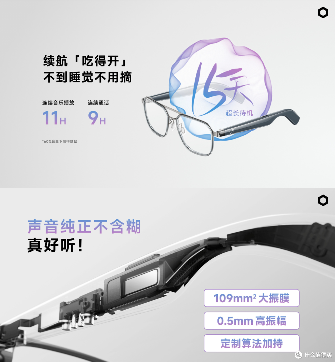 双十一智能眼镜选购指南:9款热门+1款黑马封神,闭眼入不踩坑