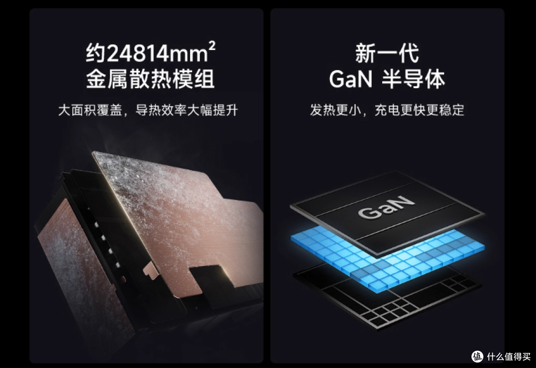 地平线博主的【桌面改造计划】第一期:升级酷态科15号桌面充
