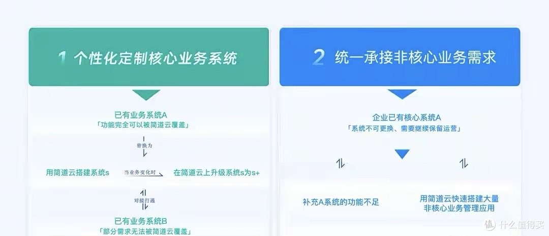 当年网吧满屏 2345、猎豹、UC、QQ浏览器,现在都消失去哪了?