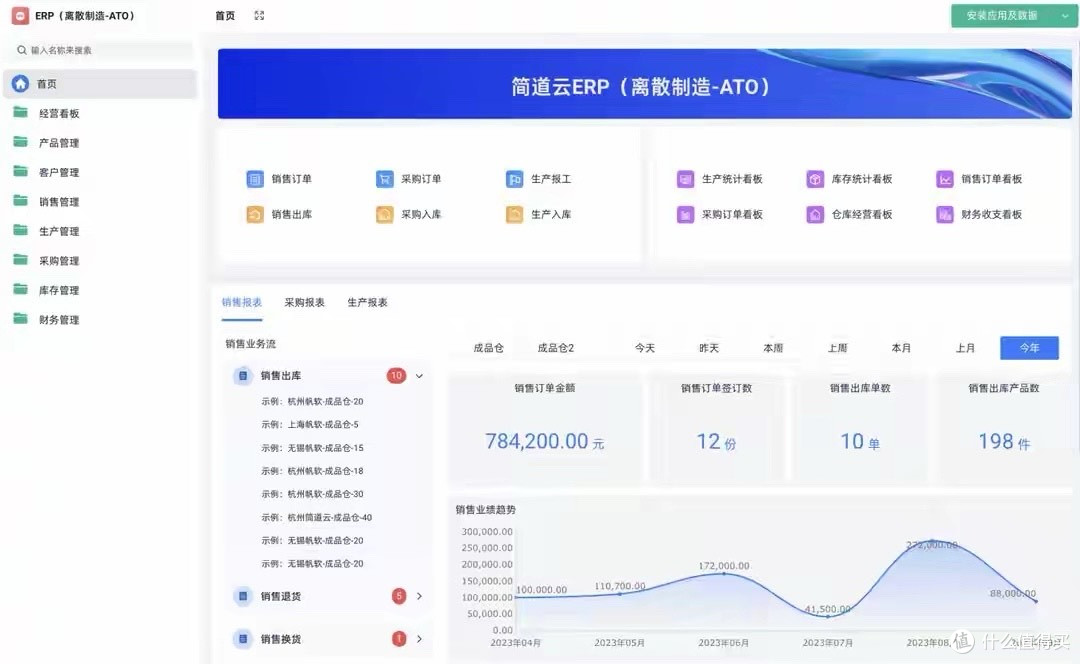 当年网吧满屏 2345、猎豹、UC、QQ浏览器,现在都消失去哪了?