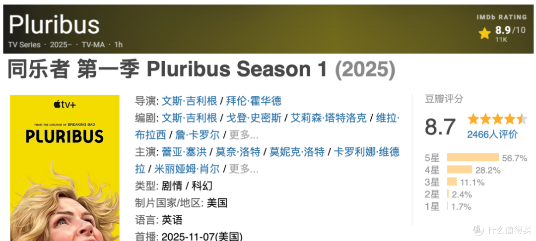 第一集直接封神,年度最佳美剧出现了