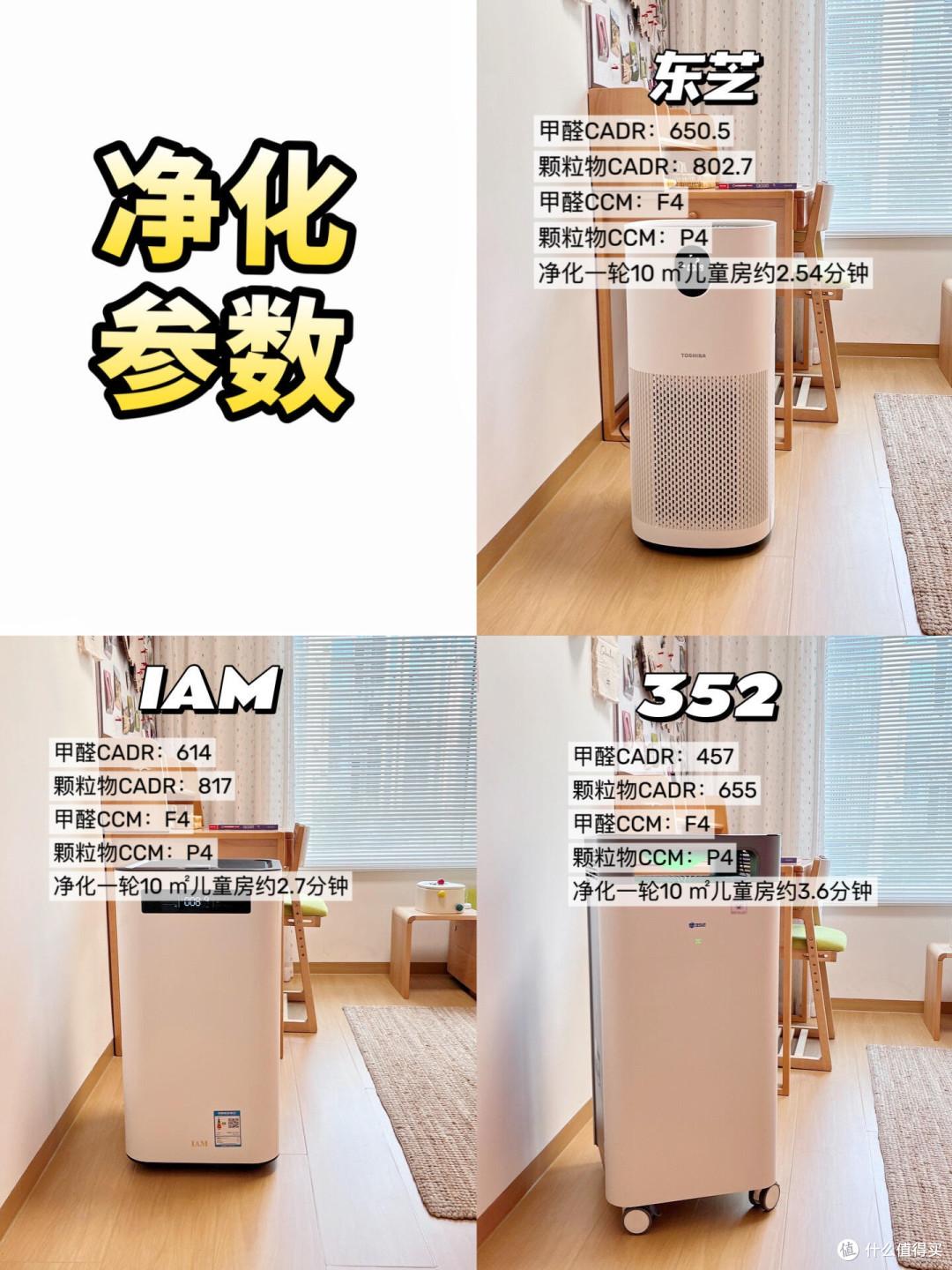 三款空气净化器实测,双11可别买贵了!