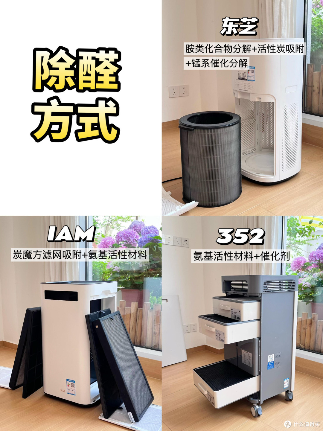 三款空气净化器实测,双11可别买贵了!