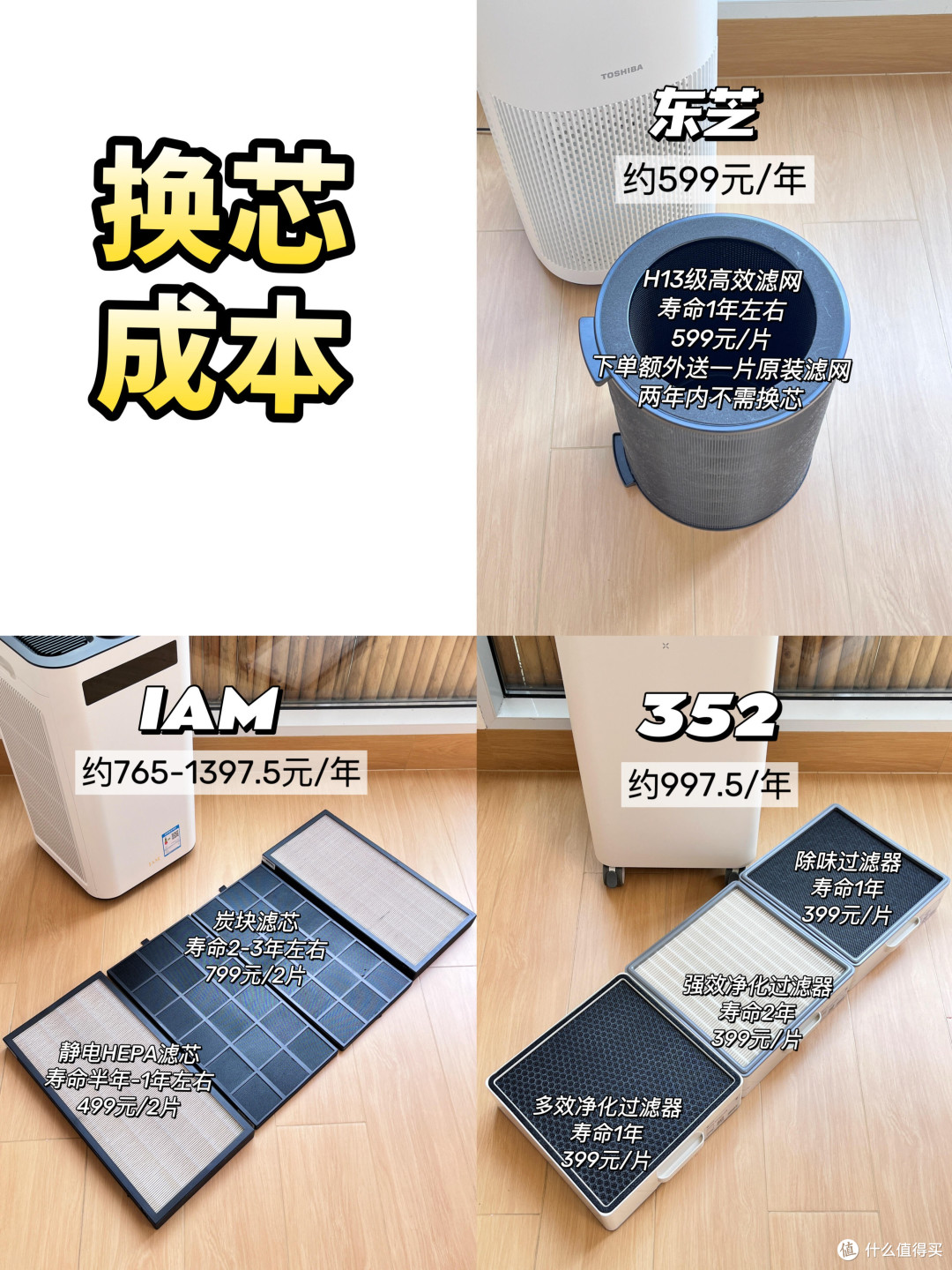 三款空气净化器实测,双11可别买贵了!