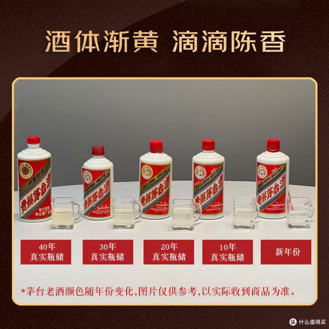 六福盈门贺良缘,飞天陈酿启华年——2019茅台整箱献瑞富贵绵延