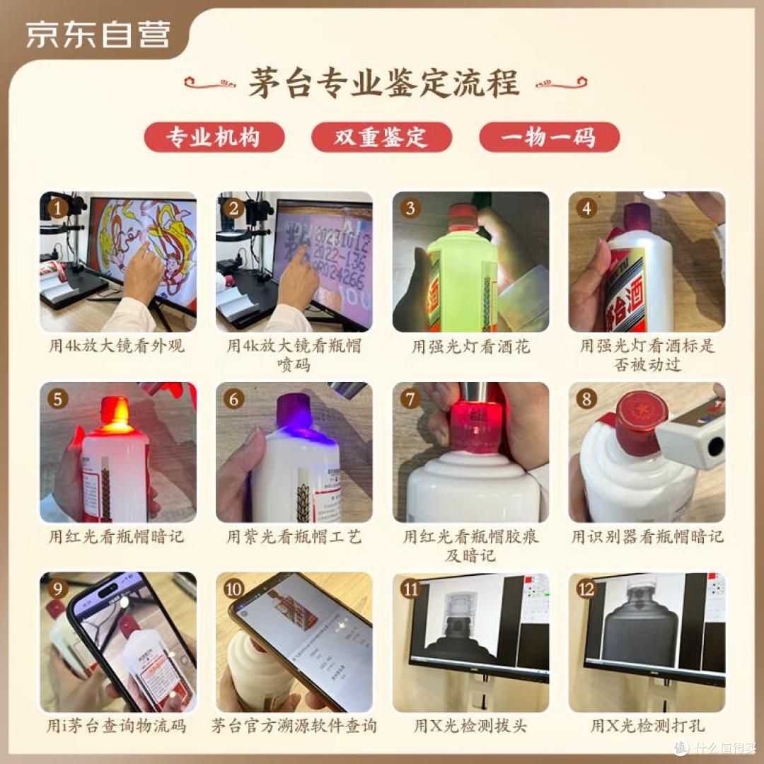 茅台飞天43度酱香型白酒整箱装:名酒鉴真,品味国酒风华