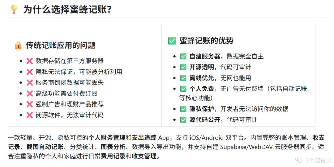 开源了,把你的钱管好