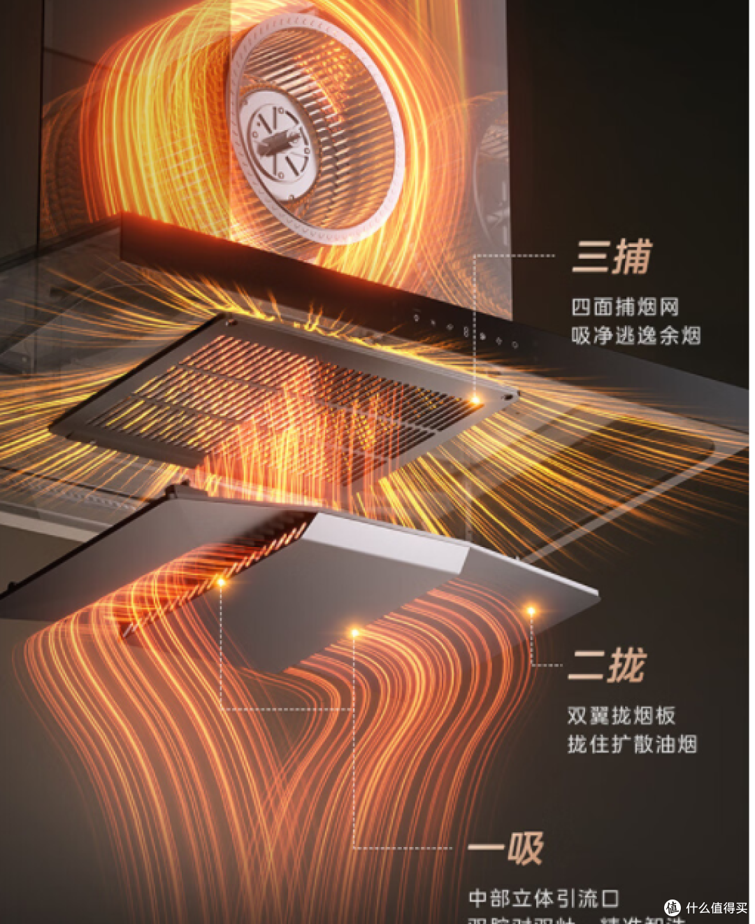 美的AK7 T顶吸油烟机:高温智净,开启厨房清新新境界