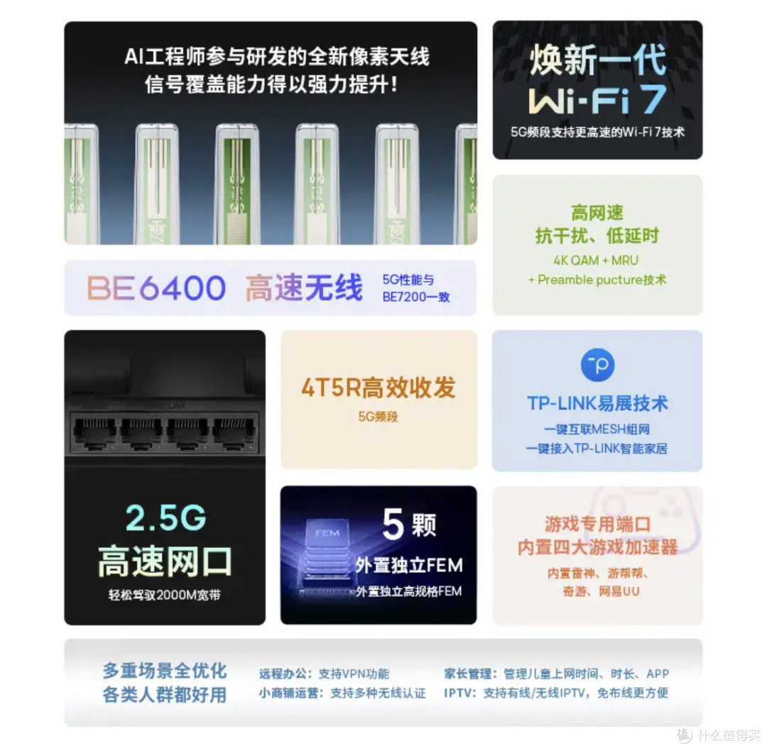 全屋满格无死角!TP-LINK WiFi7路由器,解锁家庭网络新体验!