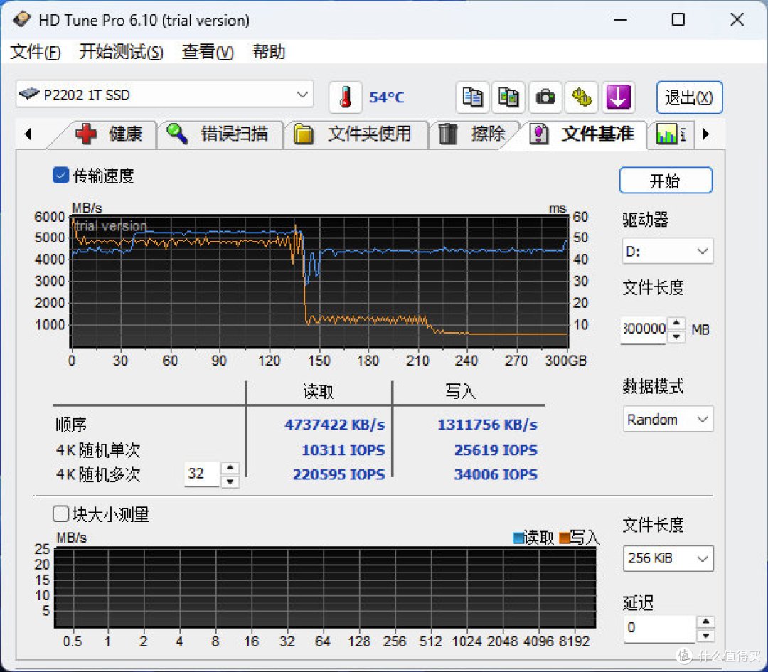 江波龙mSSD评测:集众之长灵活高效