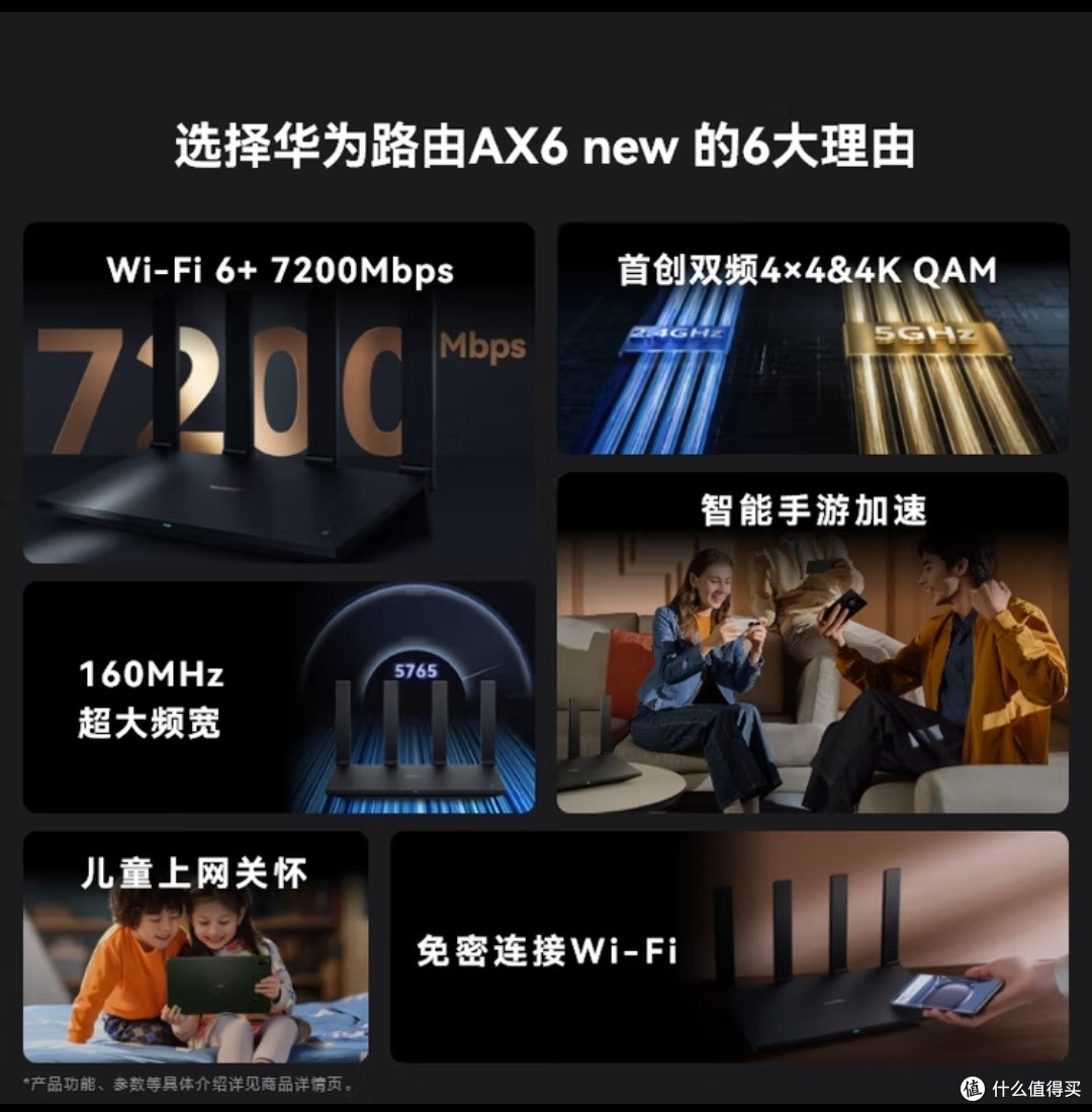大户型网络救星!华为路由AX6 new,7200M速率+全屋无死角覆盖!