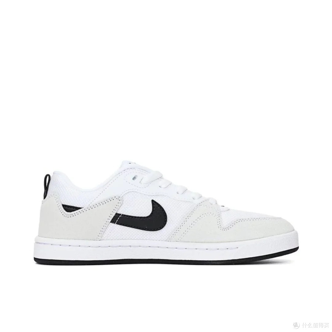 Nike SB ALLEYOOP:女性滑板鞋推荐