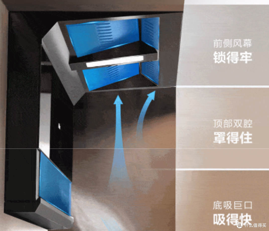 海尔C61pro油烟机：顶侧双吸联动，开启自洁静厨新篇