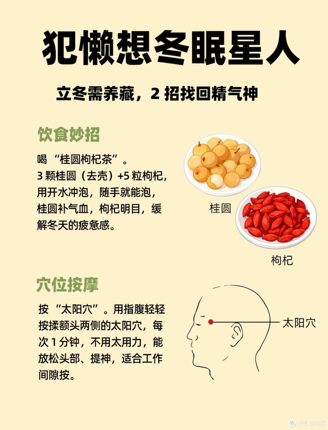 立冬养生|怕冷星人专属中医妙招,暖冬不遭罪