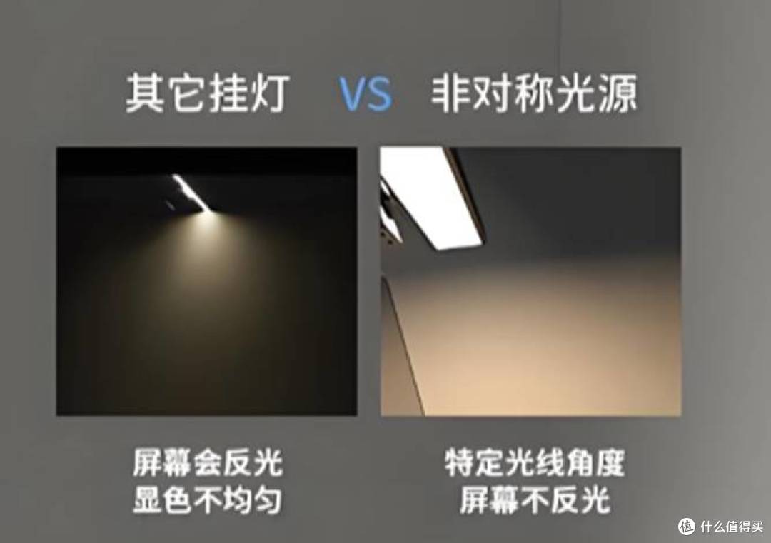 2025屏幕挂灯推荐:书客、明基、德普…哪款屏幕挂灯护眼最靠谱?