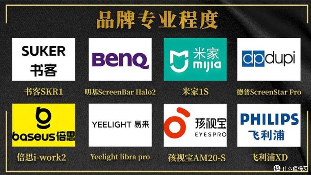 2025屏幕挂灯推荐:书客、明基、德普…哪款屏幕挂灯护眼最靠谱?