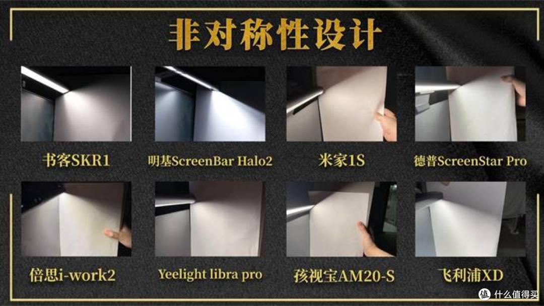 2025屏幕挂灯推荐:书客、明基、德普…哪款屏幕挂灯护眼最靠谱?
