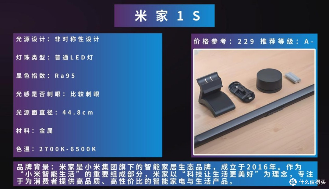 2025屏幕挂灯推荐:10款热门屏幕挂灯硬核拆解,屏幕挂灯怎么选?