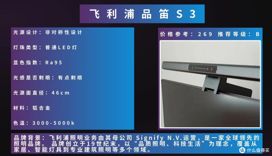 2025屏幕挂灯推荐:10款热门屏幕挂灯硬核拆解,屏幕挂灯怎么选?