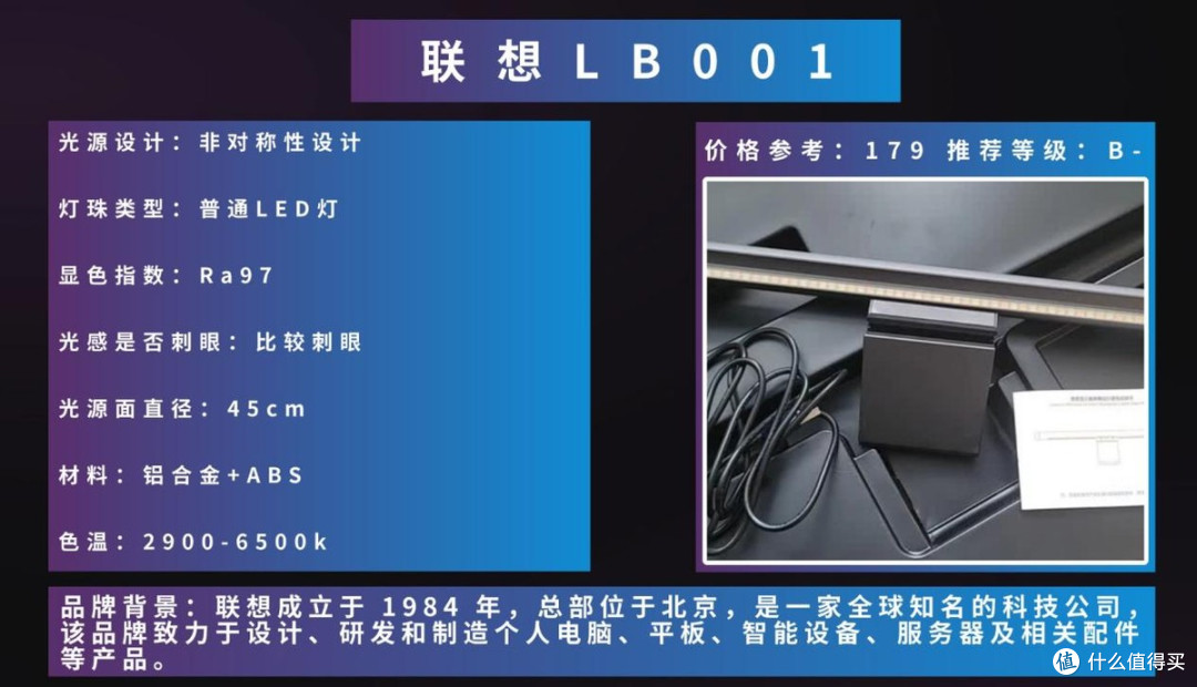 2025屏幕挂灯推荐:10款热门屏幕挂灯硬核拆解,屏幕挂灯怎么选?