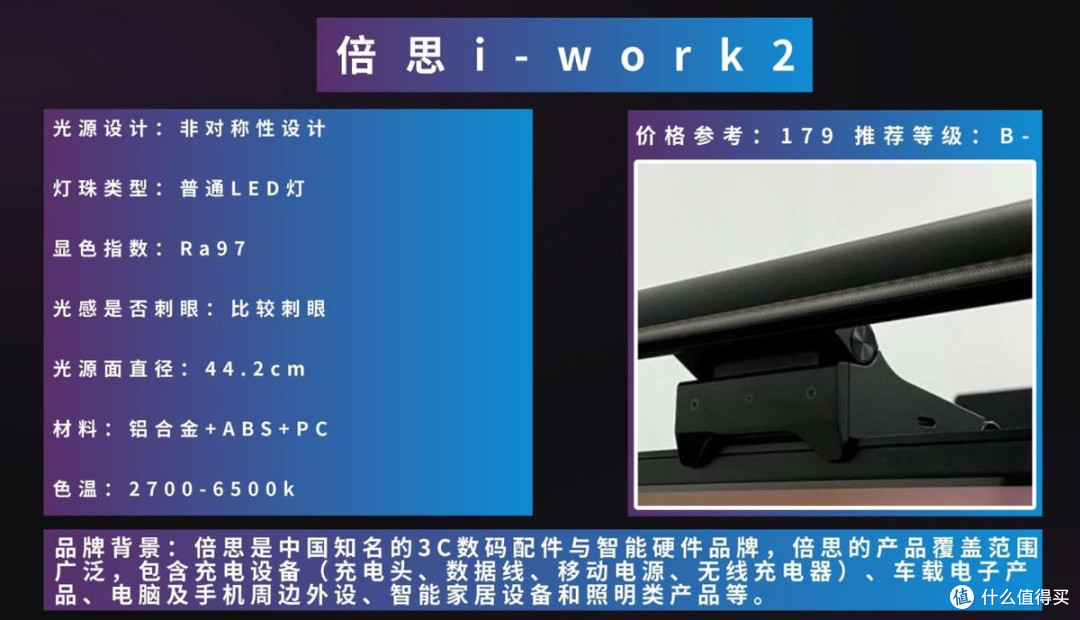 2025屏幕挂灯推荐:10款热门屏幕挂灯硬核拆解,屏幕挂灯怎么选?