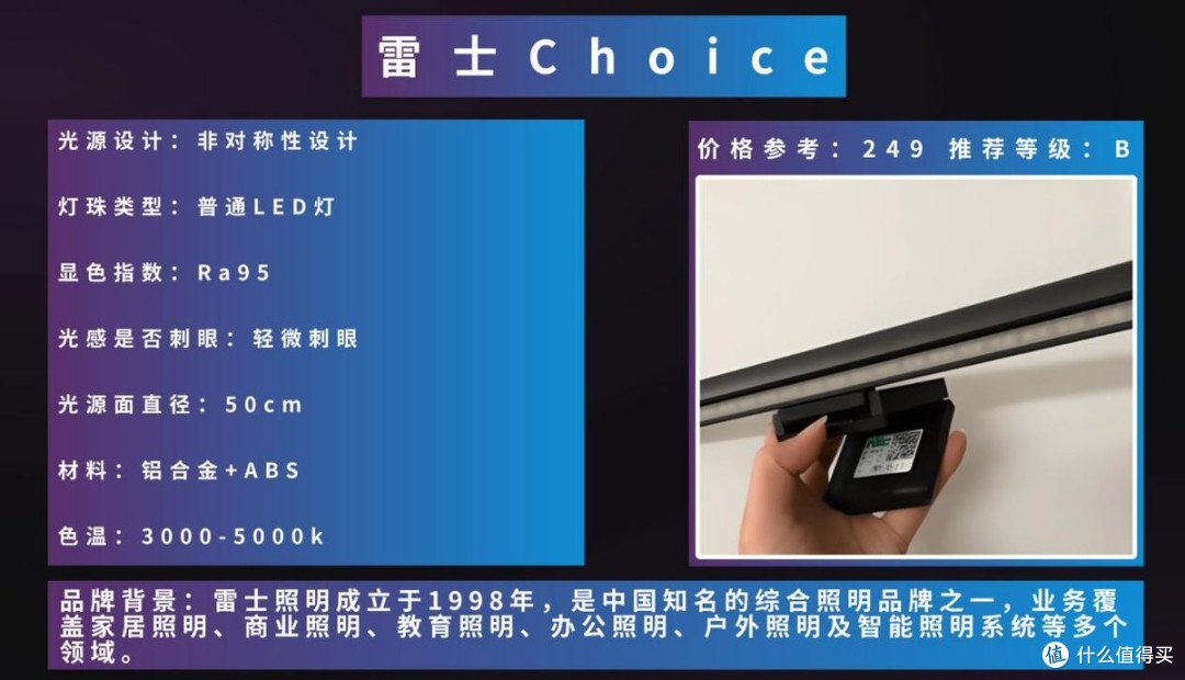 2025屏幕挂灯推荐:10款热门屏幕挂灯硬核拆解,屏幕挂灯怎么选?