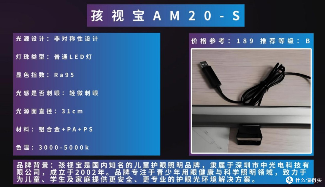 2025屏幕挂灯推荐:10款热门屏幕挂灯硬核拆解,屏幕挂灯怎么选?
