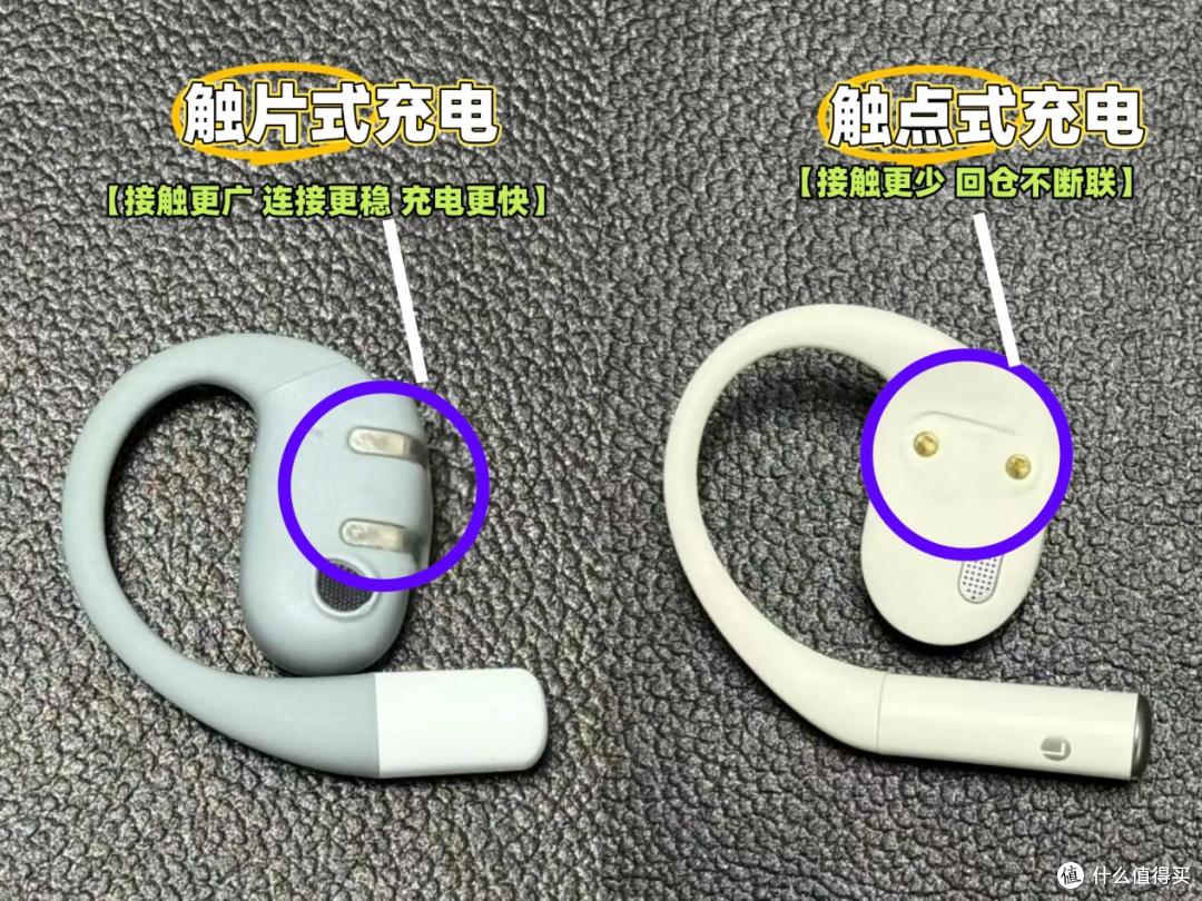 有没有不夹耳不压耳的开放式耳机?2025佩戴舒适的耳机推荐!