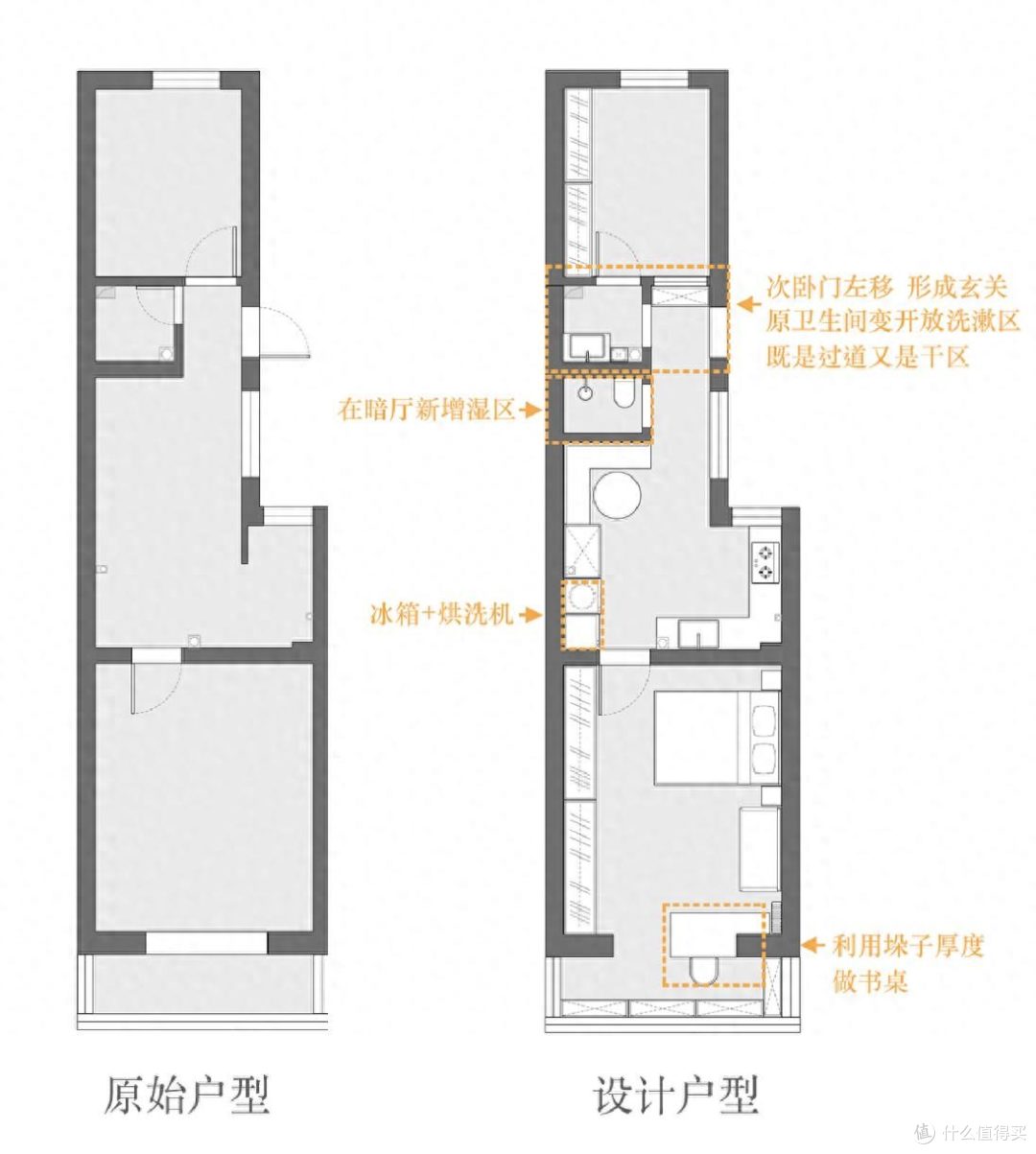 这样一户人家的装修:最丑一字户型,逆袭成精致小屋,真的佩服!