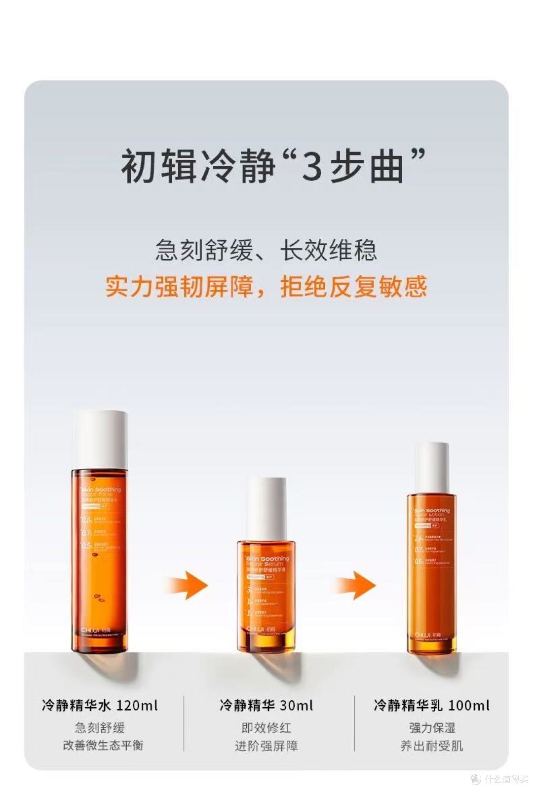 谁懂啊！红血丝星人被这瓶水乳救了！