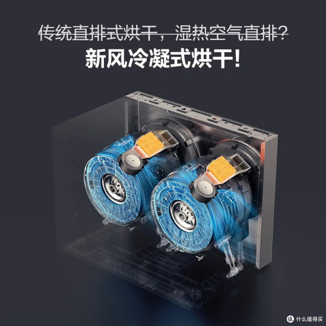 2025年度新品!海信棉花糖Ultra三筒洗衣机