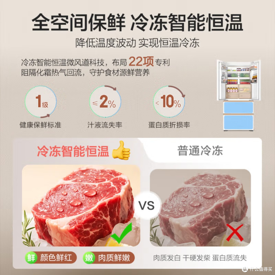 2025年度新品!海尔麦浪套系511升冰箱