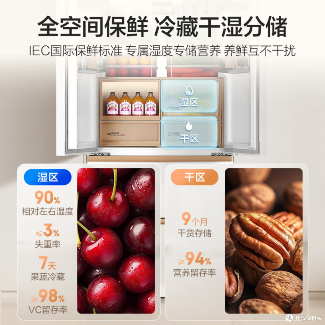 2025年度新品!海尔麦浪套系511升冰箱