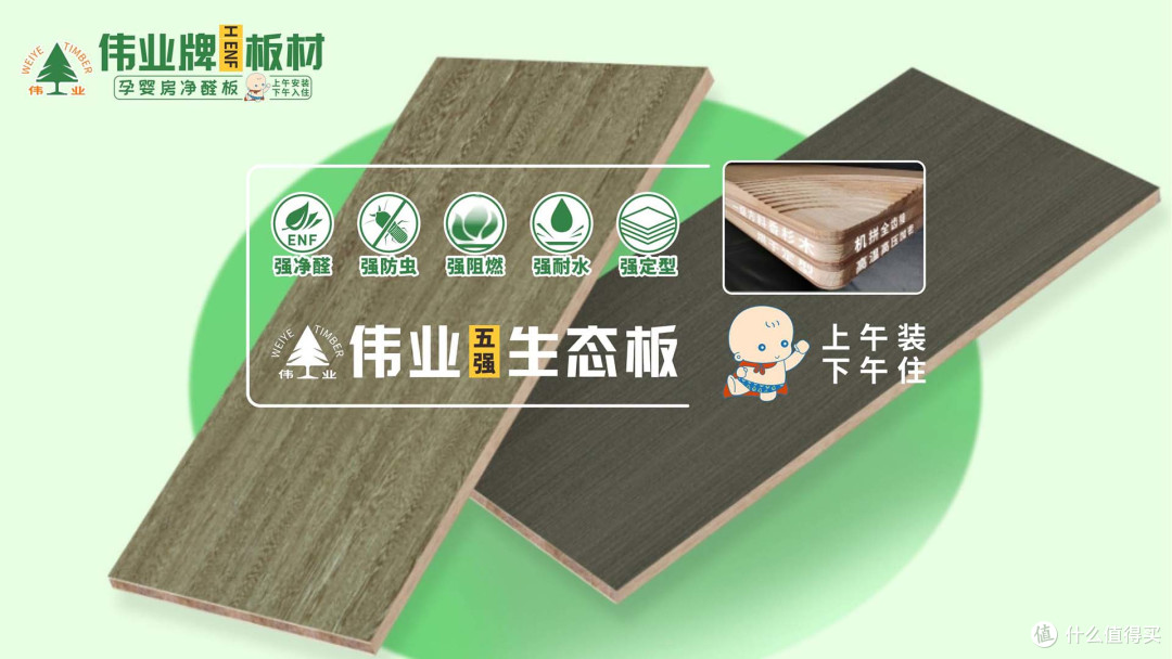 生态板什么品牌好?2025年生态板行业十大金牌口碑品牌